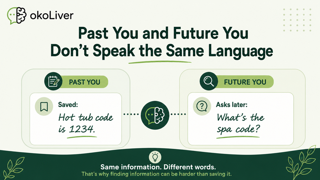 Past You and Future You Don't Speak the Same Language